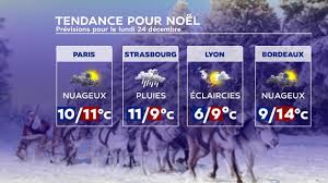 La température est aussi basse à londres qu'en janvier dernier ; Meteo Quel Temps Fera T Il A Noel Lci