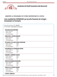 Medii record la ase, medii sub 5 la fizica. Ase Admitere Ciclul Licenta Ie 2019 Buget