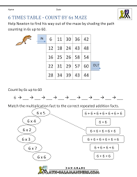 Multiplication plays a very major role in real life. 6 9 Multiplication Tables Novocom Top