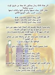 Pin By بسم الله الرحمن الرحيم On عربي