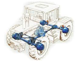 Pin Von M Ali Auf Tractors Traktoren Traktor Landmaschinen
