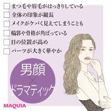 あなたはどのタイプ 早わかりチャートであなたの顔タイプ 似合うメイクを診断 マキアオンライン maquia online 顔 診断 顔 男 顔