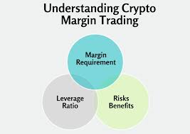 What is Crypto Margin Trading and How Does It Work?