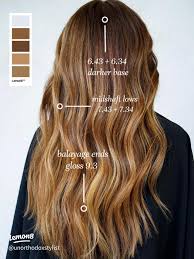 A little copper formula drop