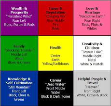 Bedroom should be a space to rest and rejuvenate after a long day of work. Bedroom Feng Shui Feng Shui Bedroom How To Feng Shui Your Home Feng Shui