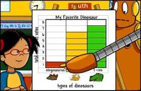 statistics and probability wiley smarties