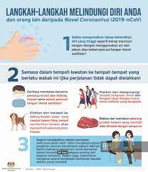 Bagaimana cara virus corona menyebar? Tiga Langkah Lindungi Diri Daripada Coronavirus