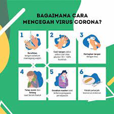 Virus corona adalah jenis virus penyebab penyakit seperti pilek cara terbaik untuk mencegah infeksi virus corona adalah dengan mencuci tangan sesering mungkin. Lima Protokol Pedoman Utama Cegah Covid 19 Virus Corona