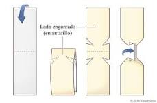 Resultado de imagen para para que sirve una cinta quirúrgica