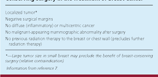 Ideal size and shape of breast depends on height and weight of female. Table 3 From Treatment Of Breast Cancer Semantic Scholar