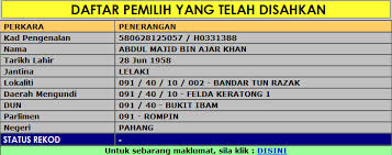 2hb disember 1980 tempat lahir : Love Song