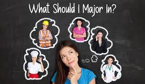 What Should I Major In? Find Out By %100 Honest Career Quiz