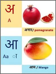 Hindi alphabets (हिन्दी वर्णमाला) | hindi varnamala स्वर्ण. Pdf à¤¹ à¤¨ à¤¦ à¤µà¤° à¤£à¤® à¤² à¤š à¤° à¤Ÿ Hindi Varnamala Chart Pdf Panot Book