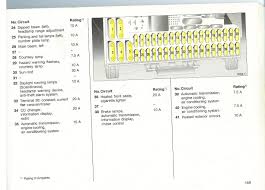 If you could take a look at your charts and see if. Vauxhall Astra Fuse Box Layout 1998 Wiring Diagrams Auto Schedule