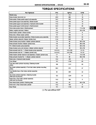 76 qualified wheel torque specifications chart