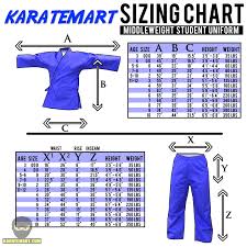 New Detailed Uniform Sizing Charts Karatemart Com