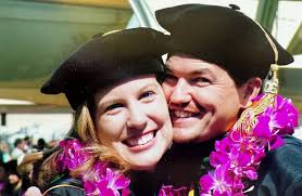 LLU Faculty Medical Group