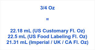 1 ounce (oz) = 28.34952313 milliliter (ml). 3 4 Oz To Ml 3 4 Ounces To Milliliters 3 4 Oz In Ml