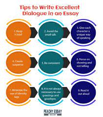 26 march, 2018 within an interview essay, you can present somebody's thoughts on a certain topic, and this essay type also offers you an opportunity to consider somebody's ideas in a more general context or analyze them.interview essays are crucial for those who study journalism or just want to improve writing skills. How To Write Dialogue In An Essay Useful Guide
