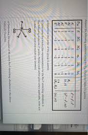 Solved Answer The Following Questions Using The D3h Chara Chegg Com