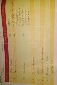 Jan 28, 2021 · kunci jawaban ipa kelas 9 halaman 36 bab 6 soal latihan transformator kemagnetan dan pemanfaatannya ini dibuat dengan mengutip buku siswa kelas 9 smpmts kurikulum 2013 semester 2 revisi terbaru. Buku Paket Halaman 36 Kelas 9 Brainly Co Id