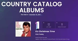 Elvis Day By Day November 15 Charts November Week 3