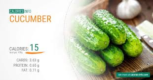 One large egg contains about 70 calories and 6g of protein. Cucumber Calories In 100g Oz One Cucumber Slice And More