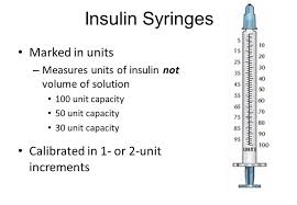 patient guide for choosing correct insulin syringe size and