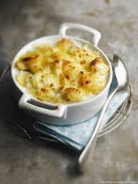 Gratin Suisse De Pommes De Terre Recette Recette Gratin Dauphinois Gratin Dauphinois Traditionnel Recette