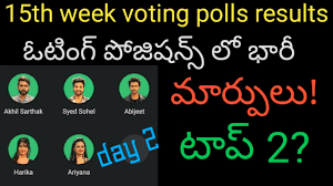 Bigg Boss Telugu 4 16th December 2020 Voting Results Not Favoring Harika In Finale Week Faces Elimination Danger Thenewscrunch As the show goes on, each week one contestant of the bigg boss telugu house has to leave the house as per. bigg boss telugu 4 16th december 2020