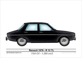 1978 Type R12 Tl Jpg 843 596 Renault Voiture Jouet