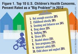 Pin On Medical Health And Fitness
