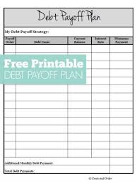Best Debt Repayment Method Snowball Or Avalanche Debt Repayment Debt Snowball Worksheet Paying Off Credit Cards