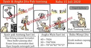 Ck Pak Tuntung Di 2020 Teka Teki Buku Lucu