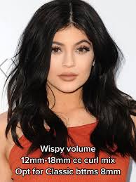 Kylie King Era Meaning