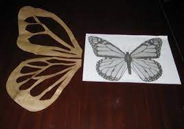 Pin En Ideas