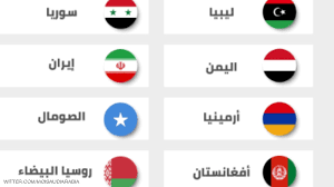 مواطنو الدول الأعضاء في الاتحاد الاقتصادي والنقدي لغرب أفريقيا (uemoa) وفي المجموعة الاقتصادية لدول غرب إفريقيا (cedeao). Ø§Ù„Ø³Ø¹ÙˆØ¯ÙŠØ© ØªØ­Ø°Ø± Ù…ÙˆØ§Ø·Ù†ÙŠÙ‡Ø§ Ù…Ù† Ø§Ù„Ø³ÙØ± Ø¥Ù„Ù‰ 12 Ø¯ÙˆÙ„Ø© Ø£Ø®Ø¨Ø§Ø± Ø³ÙƒØ§ÙŠ Ù†ÙŠÙˆØ² Ø¹Ø±Ø¨ÙŠØ©