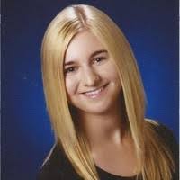 30+ "Alcorace" profiles