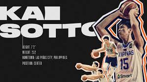 Il nostro intento è divertirti Kai Sotto Basketball Home Facebook
