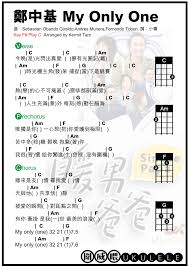 鄭中基my only one is a full hd video. åœå¨å–‚ukulele é„­ä¸­åŸºmy Only One å¥³key Ukuleleè­œ