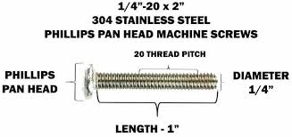 Pan Head Screw Size Chart Iswebsitedown Info