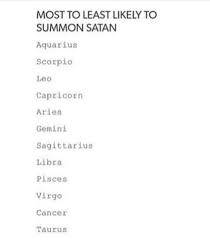 Let's find out how are you connected to the universe according to your zodiac sign #zodiac #zodiacsigns. The Book Of Zodiac Signs 2 Most To Least Likely To Summon Satan Wattpad