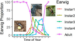 It follows similar cases after doses of the astrazeneca vaccine, which prompted curbs to its use. Pest Management Science Early View