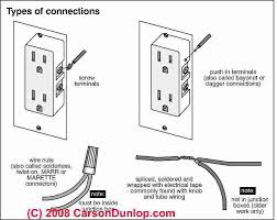 Nm cable 2 & 3 wire splice kit. Splicing Wires When Installing Electrical Receptacles Wall Plug Outlets How To Splice Connect Or Extend Electrical Wires When Installing An Electrical Plug Outlet Or Wall Plug