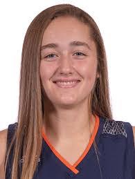 Abby Kapp's Instagram, Twitter & Facebook