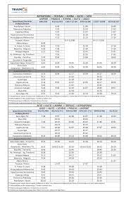 We did not find results for: Allages Ston Proastiako Ths A8hnas Fernoyn Ta Dromologia Ths Trainose Pros Aigio Athens Transport