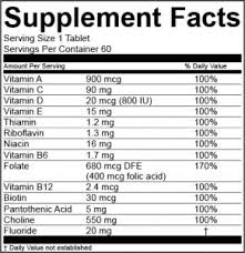 Free online tool to print out your own nutrition facts panels according to nlea specifications. Supplement Facts Labeling Gmp Dietary Label Template Esha Research