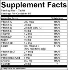 This is a very popular label if you need to show the nutritions fact in a powerpoint presentation then you can use a free nutrition facts generator tool like the one that we will introduce. Supplement Facts Labeling Gmp Dietary Label Template Esha Research