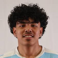 Granger Boys Soccer Roster