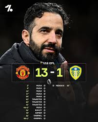 Who remember this boys that just fine weac and won over men the had  children 😂😂